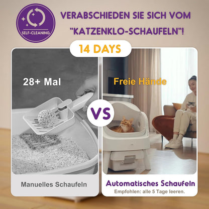 CleanMate Cat Litter Station